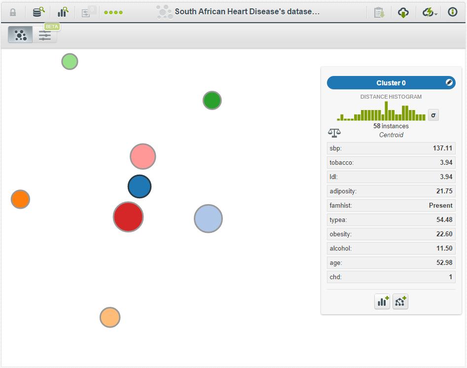 Big_Ml_Telco_Churn_model